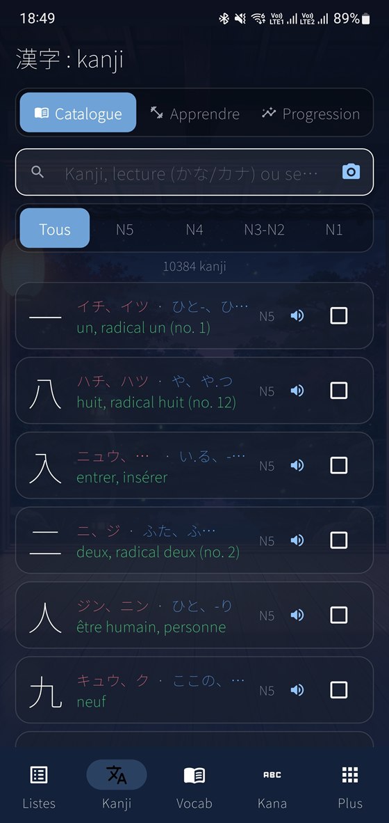 Le hub Kanji et ses modes