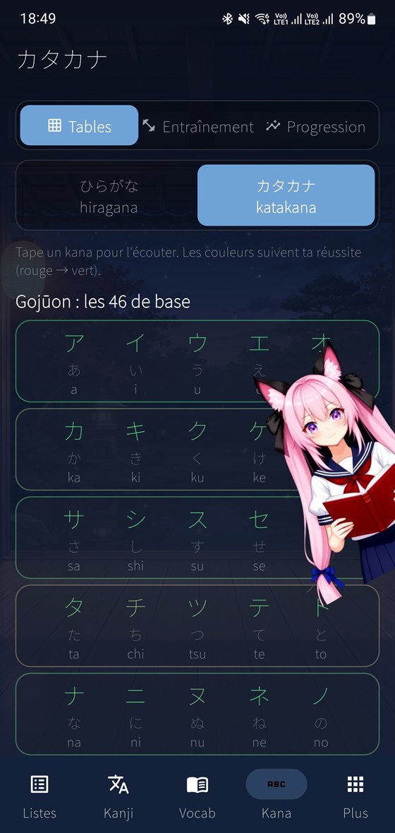 Les katakana