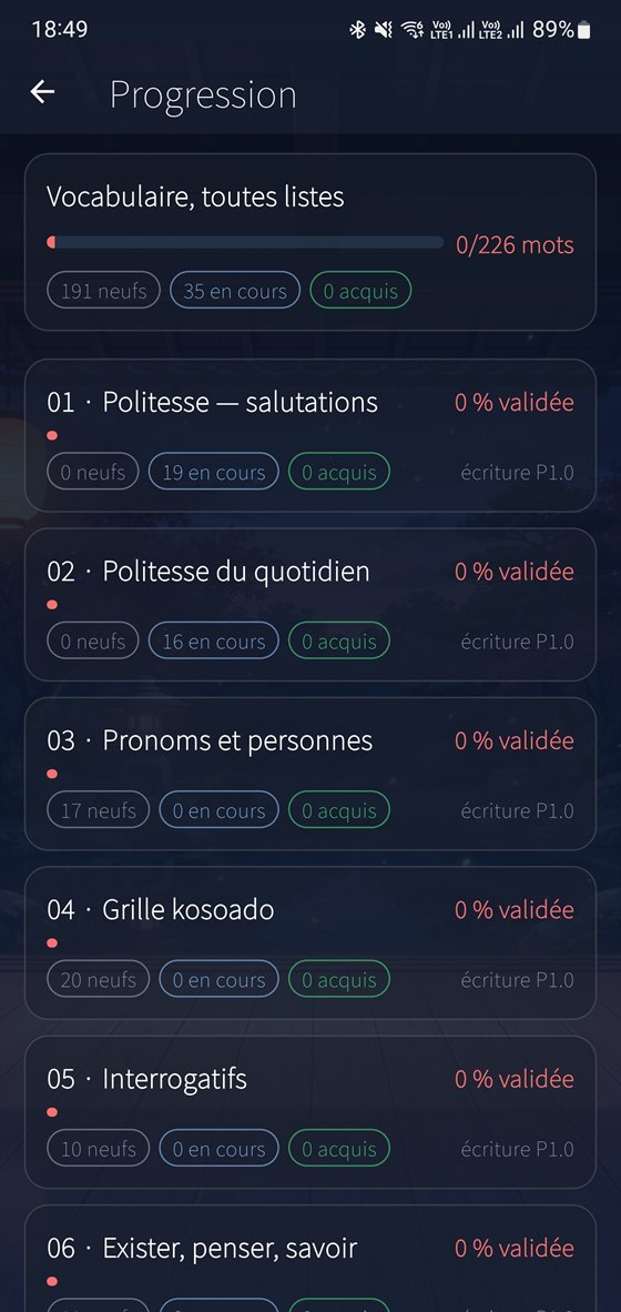 Temps de travail et entraînements