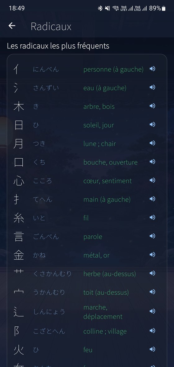 Les 36 radicaux les plus fréquents