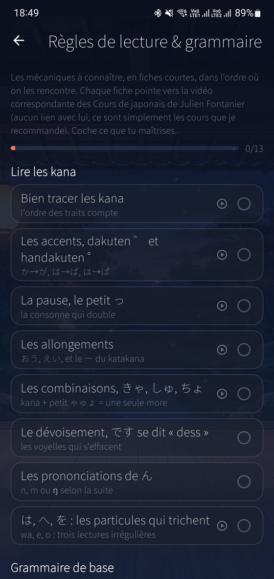 Les fiches de règles